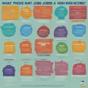 有哪些工作可以获得高收入？