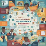 您觉得哪些因素影响了一个人能否成功地创建他的her own microfinance business？