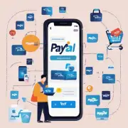 如何安装并启用PayPal钱包应用以实现在线购物付款功能？