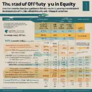 人们买基金股票的趋势是否持续并可预测?