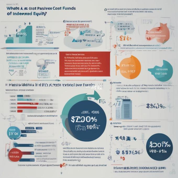 指数型股票基金被动式的费用结构是什么样的?