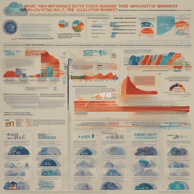你认为什么因素会影响股票市场的走势?